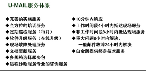 U-Mail郵件服務(wù)器服務(wù)體系